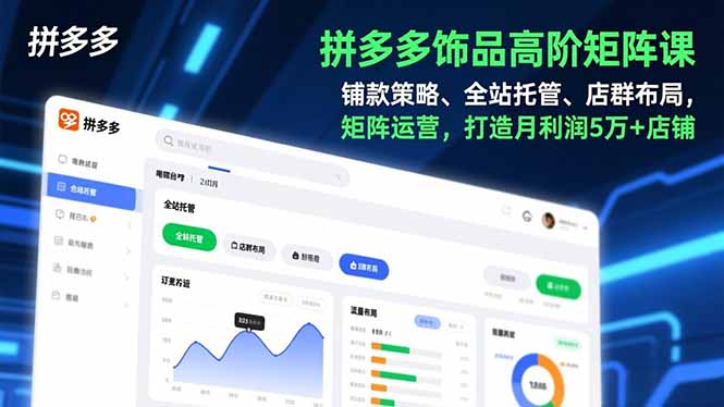 拼多多饰品高阶矩阵课，铺款策略、全站托管、店群布局，矩阵运营，打造月利润5万+店铺-冒泡网