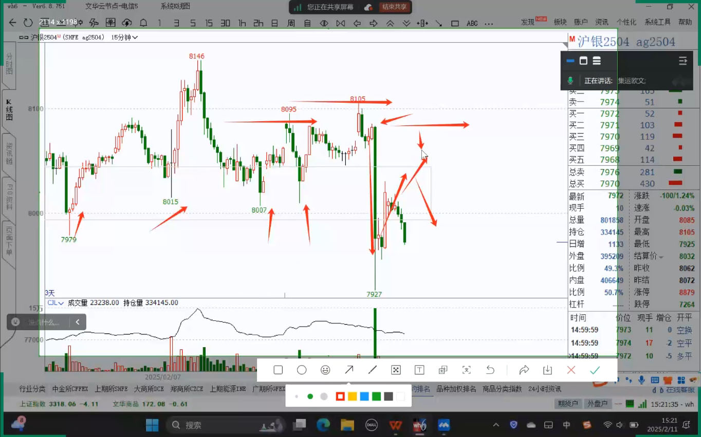 43df1d6e33b312657a6a85f770f29869.jpeg 倍增计划·大宗商品期货复盘与计划(更新9月)