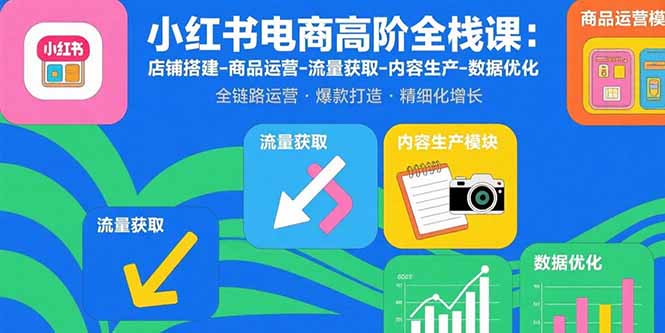 小红书电商高阶全栈课：店铺搭建-商品运营-流量获取-内容生产-数据优化-冒泡网