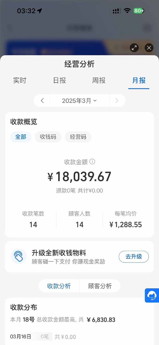 【2025年4月】知识付费镰刀训练营：单号年赚百万的超级IP孵化术