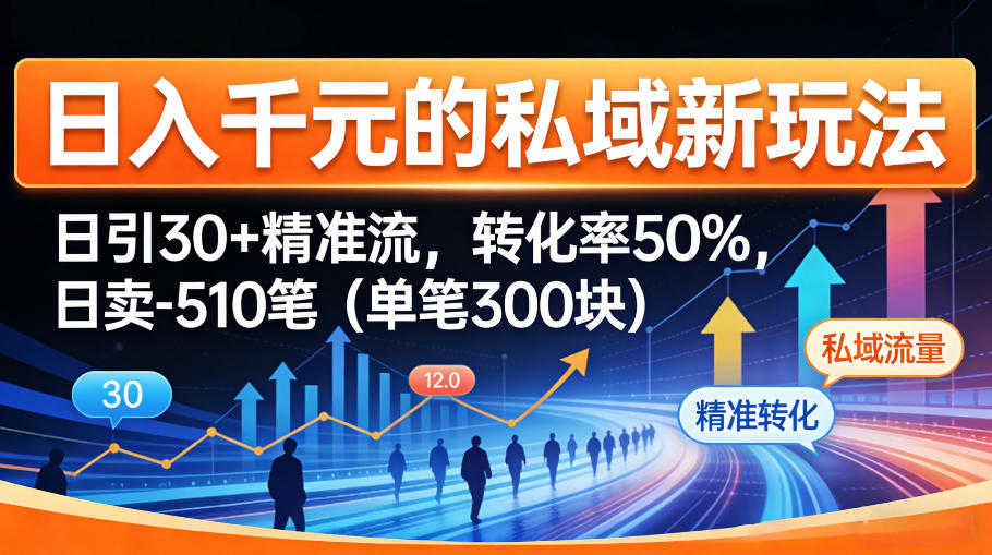 日入千米的私域新玩法：日引30＋精准流，转化率50%，日卖5-10笔(单笔300米)-冒泡网