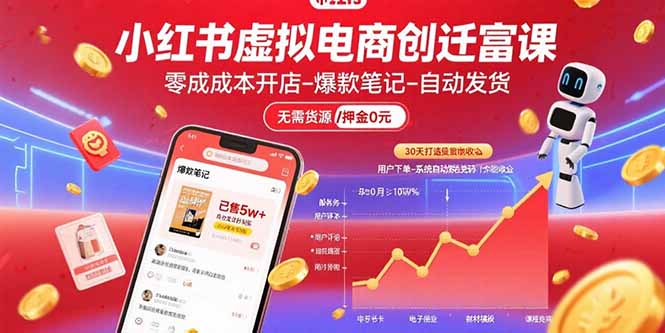 小红书虚拟电商创富课：零成本开店/爆款笔记/自动发货,30天打造被动收入-冒泡网