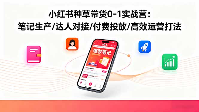 小红书种草带货0-1实战营：笔记生产/达人对接/付费投放/高效运营打法-冒泡网