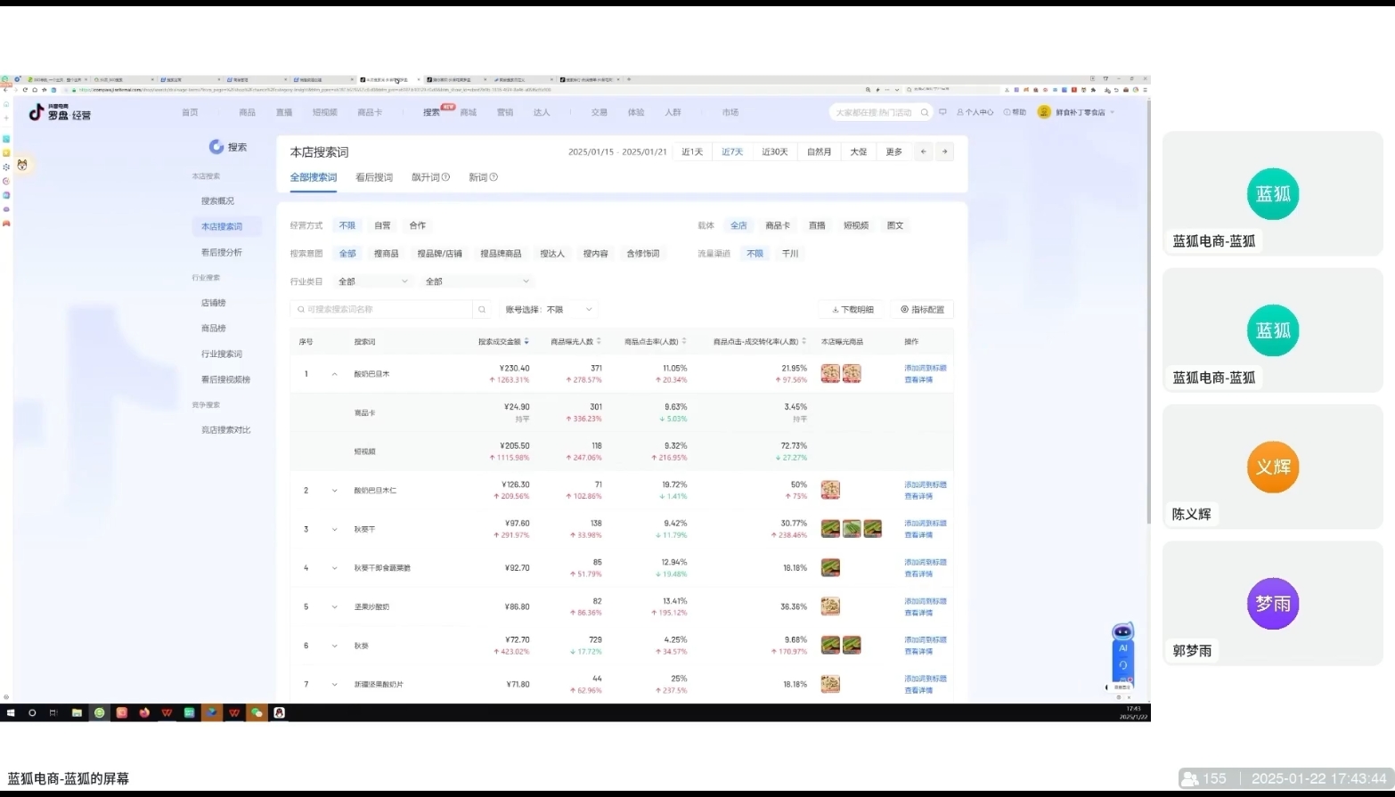 蓝狐电商·抖音商城运营课程(更新3月)