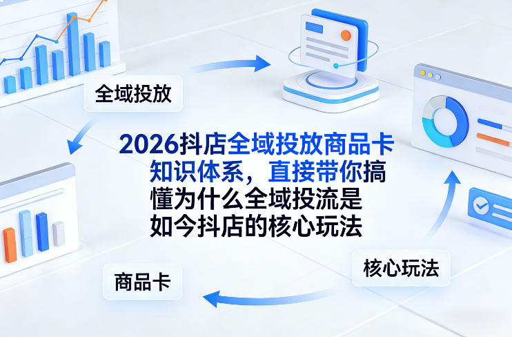 2026抖店全域投放商品卡知识体系，直接带你搞懂为什么全域投流是如今抖店的核心玩法-冒泡网