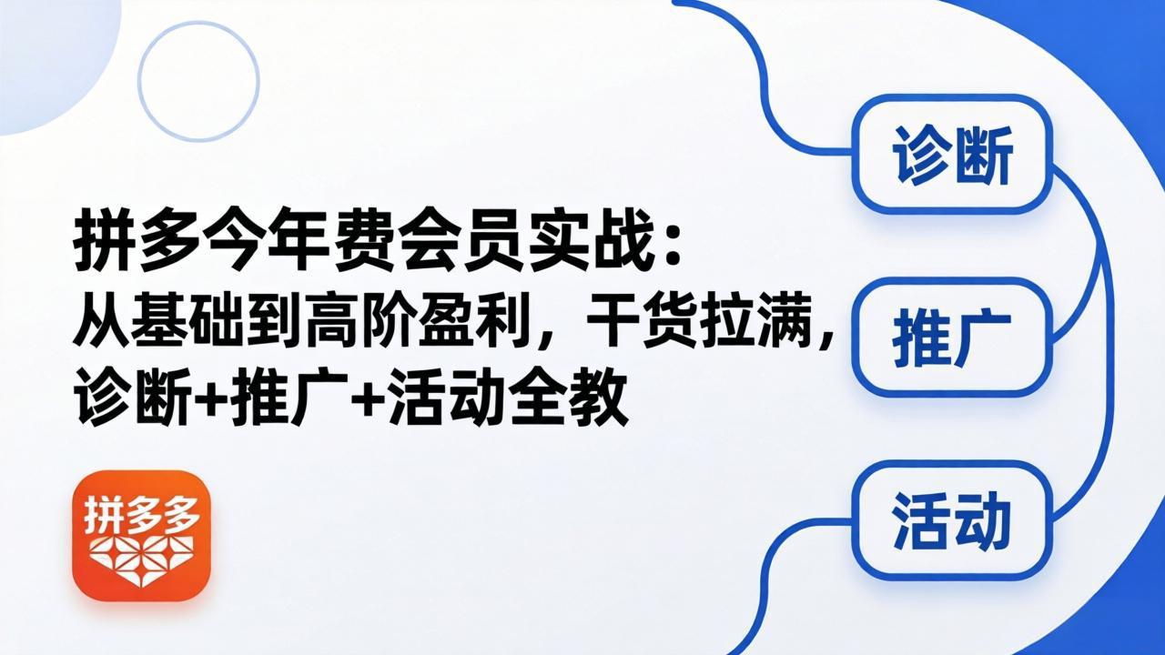 拼多多年费会员实战(更新26年5月5-冒泡网