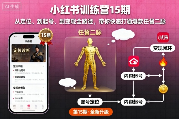 小红书训练营15期，从定位、到起号、到变现全路径，带你快速打通爆款任督二脉-冒泡网