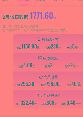 (9293期)2024目前网上最火短剧机器人做法，自动搜索发剧 自动更新资源 自动分享资源