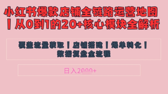 别再乱投流了！小红书店铺精细化运营让爆款笔记自己涨粉的底层逻辑​，日入1k-冒泡网