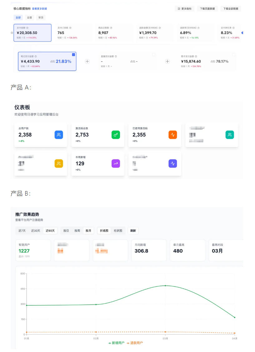 59a419e70d1fa5e1c6b9c9e9f9b10d6a.jpeg AI产品实战变现课,不用懂代码,30天做出一个能賺钱的小产品,打造个人长期AI副业资产
