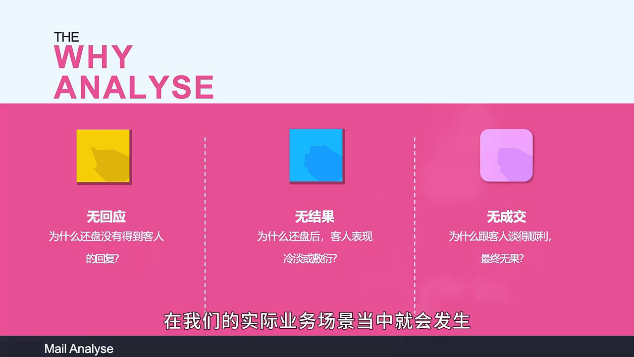 5ada290f2d2a921896d8b24e0e021ce1.jpeg Aba老师·2025年入局外贸必看课程