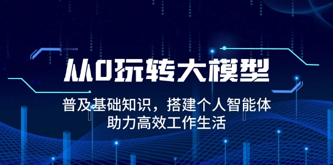 从0玩转大模型，普及基础知识，搭建个人智能体，助力高效工作生活-冒泡网