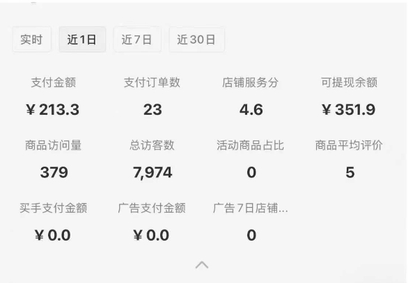 5eacf6fd26d9902fb9d33d1ad1d643c6.jpeg 小红书虚拟店铺SOP保姆级教程,通过在小红书开店卖学科类资料变现