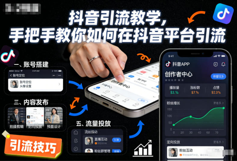 5ed6b76ed671cc17b27e1bb0ef7edfa7.jpeg 抖音引流教学,手把手教你如何在抖音平台引流