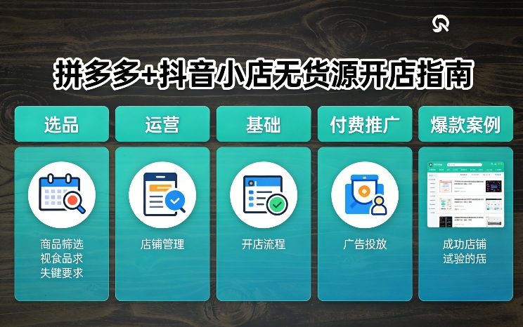 拼多多+抖音小店无货源开店，包括：选品、运营、基础、付费推广、爆款案例等(更新26年3月)-冒泡网
