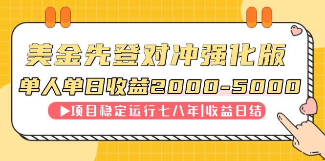 连续8年创单日收入NO.1项目，日收益2000-5000-冒泡网