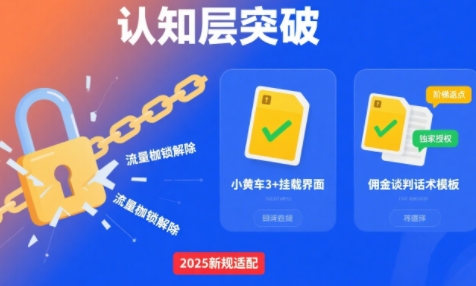 选品×剪辑×投流全闭环，破播自然流+撬动高ROI-冒泡网
