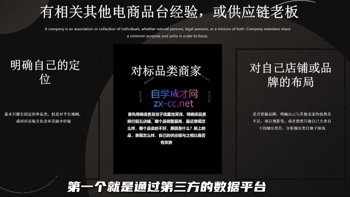 纵横跨境·2024TikTok变现实操课程(更新)-冒泡网