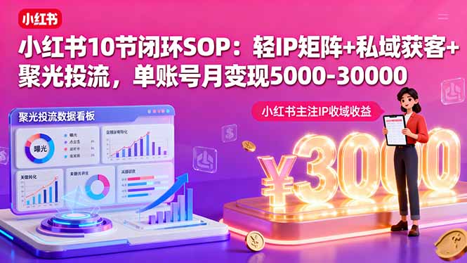 小红书10节闭环SOP：轻IP矩阵+私域获客+聚光投流，单账号月变现5000-30000-冒泡网