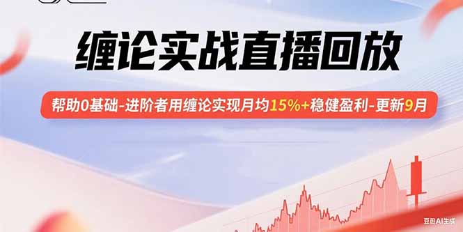 缠论实战直播回放：帮助0基础-进阶者用缠论实现月均15%+稳健盈利-更新9月-冒泡网