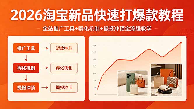2026淘宝新品快速打爆款教程，全站推广工具+孵化机制+提报冲顶全流程教学-冒泡网