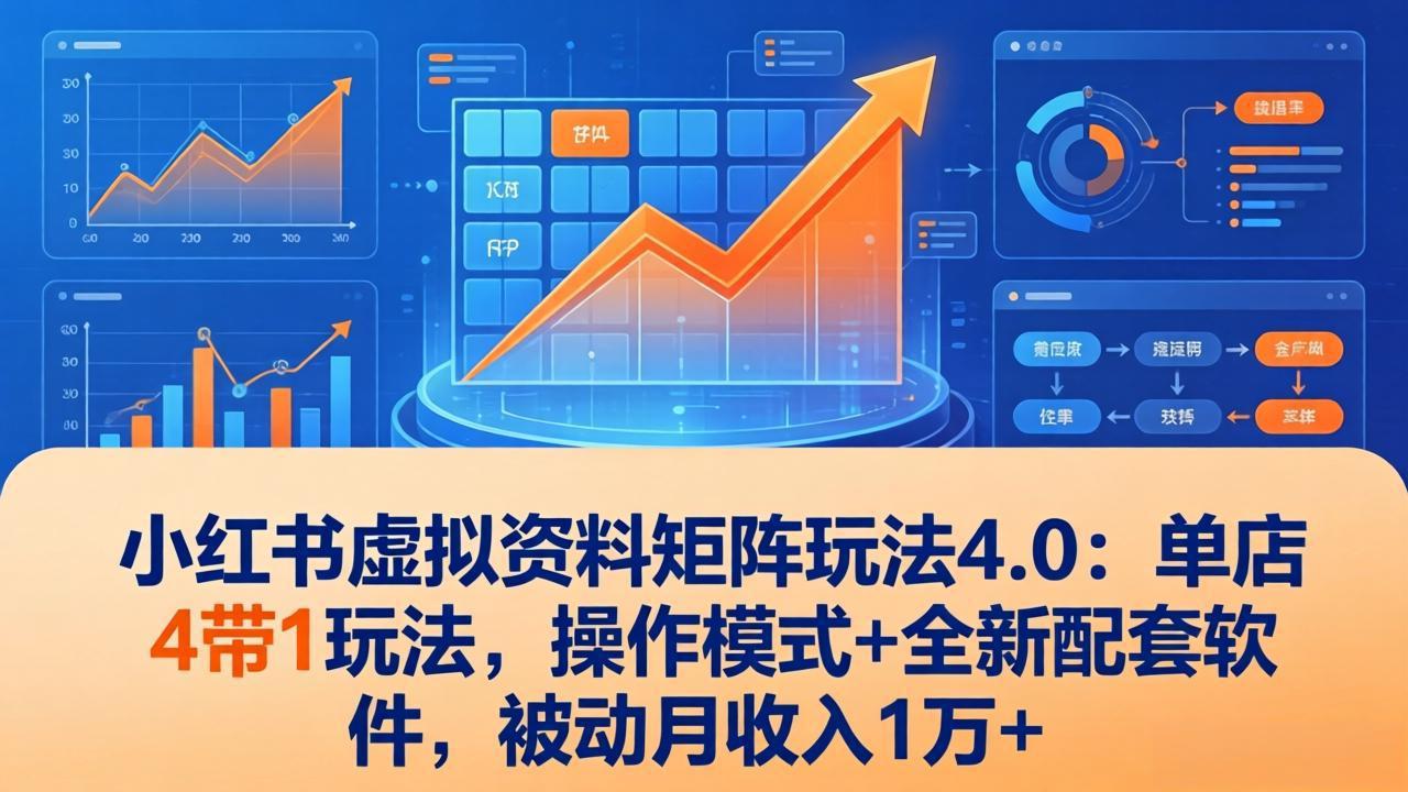 小红书虚拟资料矩阵玩法4.0：单店4带1玩法，操作模式+全新配套软件，被动月收入1万+-冒泡网