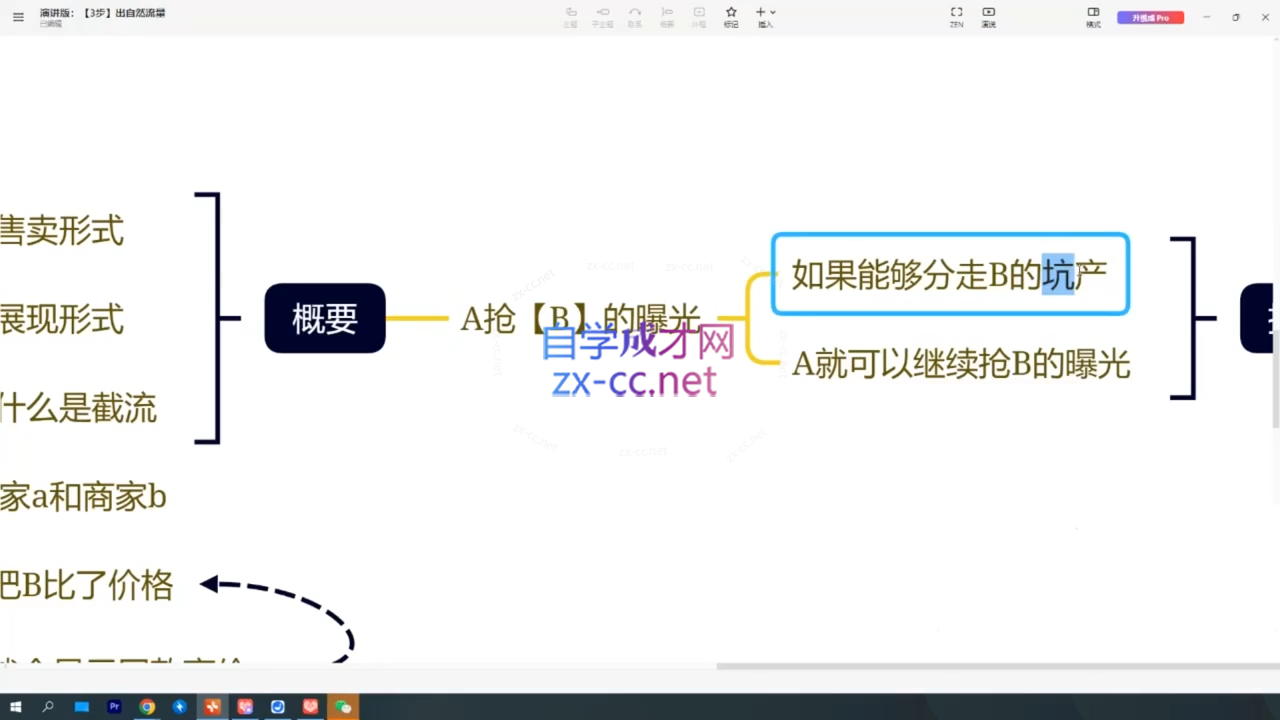 74dd0da303300f7a01ff3f1b53a5e7ab.png 纪主任·拼多多特训营(更新6月)