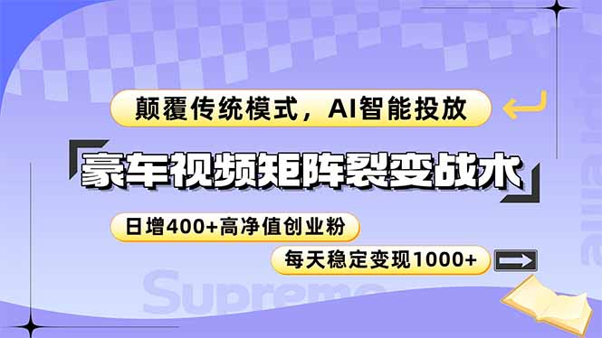 豪车视频矩阵裂变战术，颠覆传统模式，AI智能投放，日增400+高净值创业…-冒泡网