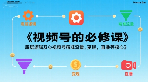 视频号的必修课，视频号的底层逻辑及核心视频号精准流量，变现，直播等核心-冒泡网