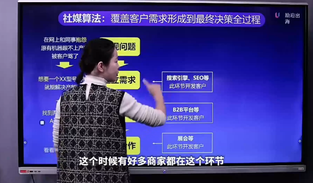 778809eb82b3158e72dd1a02b35af344.png shirle老师·B2B企业出海内容营销+社媒矩阵