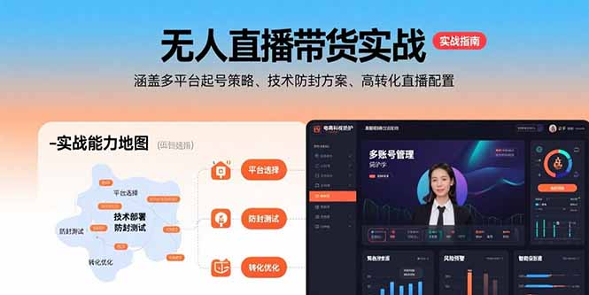 无人直播带货实战，涵盖多平台起号策略、技术防封方案、高转化直播配置-冒泡网