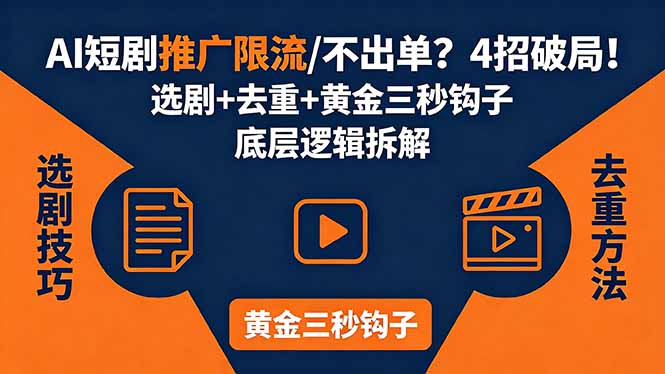 AI短剧推广总被限流、不出单？4招选剧+去重技巧+黄金三秒钩子，手把手拆解底层逻辑-冒泡网