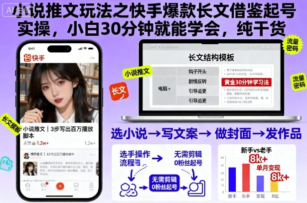 7f2794aa4b2b05e3b56d8b0667dfe82b.jpeg 小说推文玩法之快手爆款长文借鉴起号实操,小白30分钟就能学会,纯干货