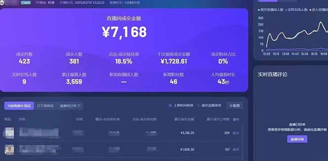 7fbcda672ad2854c5a28b0500cc3bd9a.jpeg 靠不露脸读稿子直播,日入5000+,普通人直播带货的新风口,抖音破价直…