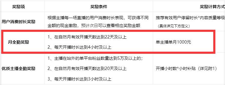 8095675dc252e01b06d5b2dca509b810.jpeg 淘宝直播玩小游戏项目,无脑操作保底月入千元收益