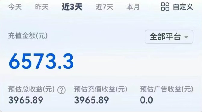 80f02b884d1252722740875664bcb00a.jpeg 短剧新赛道—动漫短剧玩法,目前红利期月收益轻松达到6000+