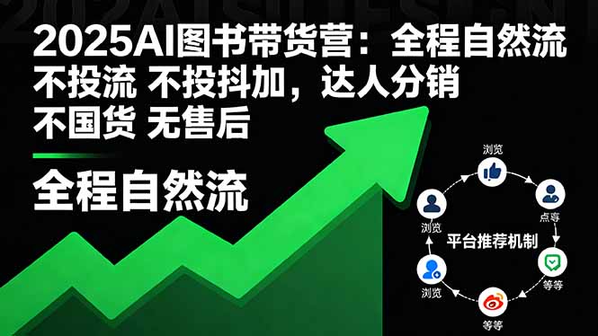 2025AI图书带货营：全程自然流 不投流 不投抖加，达人分销 不国货 无售后-冒泡网