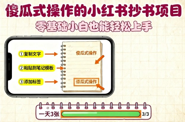 傻瓜式操作的小红书抄书项目，会复制粘贴就行，零基础小白也能一天3张-冒泡网