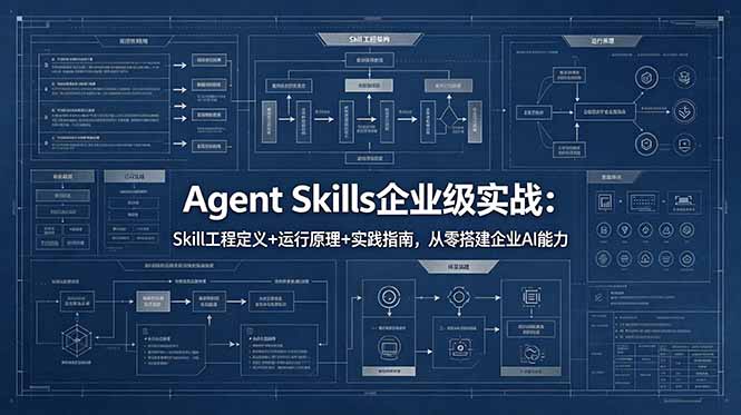 Agent Skills企业级实战：Skill工程定义+运行原理+实践指南，从零搭建企业AI能力-冒泡网