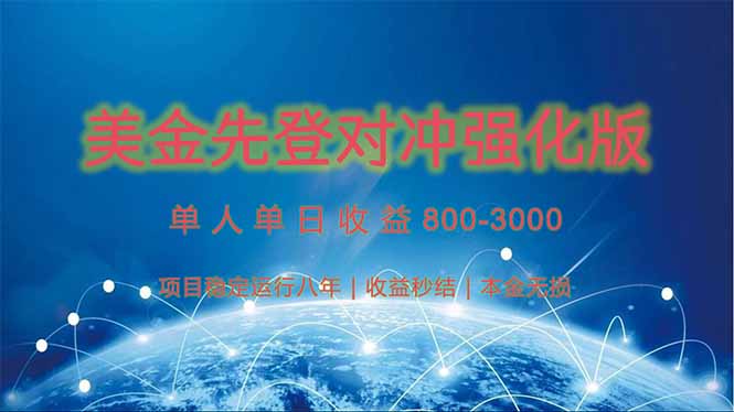 美金先登计划对冲强化版，2025年黑马中最暴力收益日收益1k-4k(可放大…-冒泡网