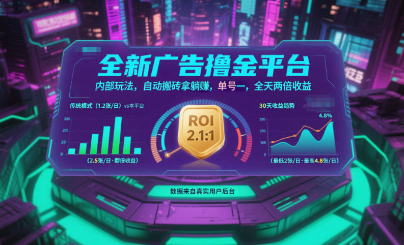 全新广告撸金平台，内部玩法，自动搬砖拿躺賺，单号一天保底2张+，全天两倍收益【揭秘】-冒泡网