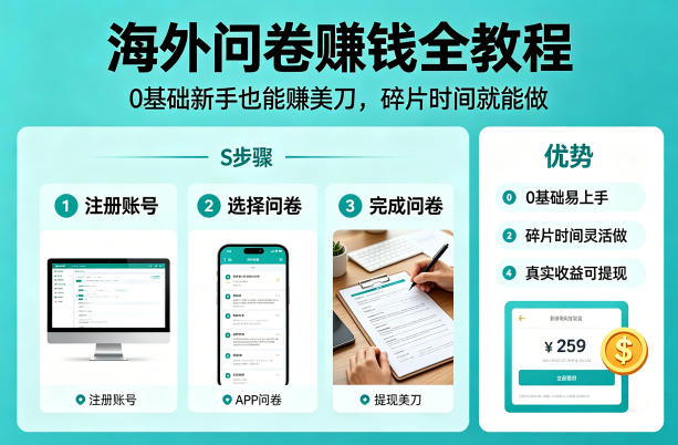 海外问卷賺钱全教程，0基础新手也能賺美刀，碎片时间就能做-冒泡网