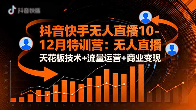 976de735ccfcdfff414413b7d0e1a0a0.jpeg 抖音快手无人直播10-12月特训营:无人直播天花板技术+流量运营+商业变现