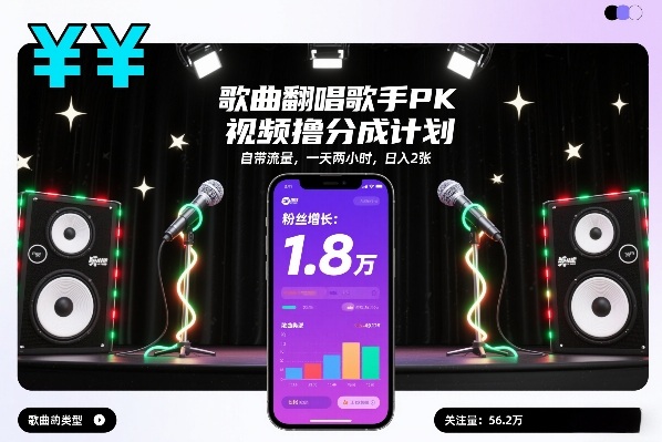 歌曲翻唱歌手PK视频撸分成计划，自带流量，一天两小时，日入2张-冒泡网