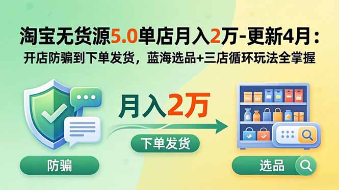 淘宝无货源5.0单店月入2万-更新5月：开店防骗到下单发货，蓝海选品+三店循环玩法全掌握-冒泡网