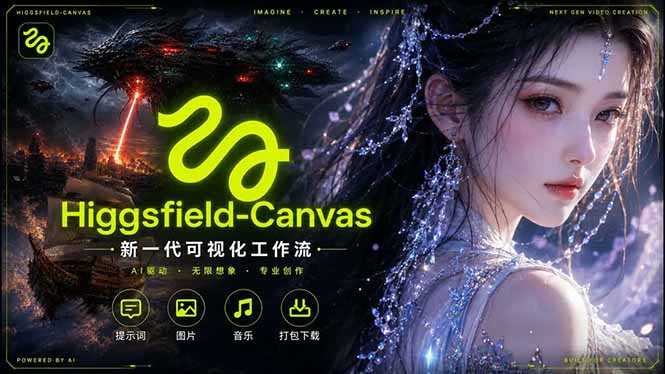 a2b58a44de609d1a8d3691313f88e89c.jpeg Higgsfield Canvas AI视频制作详解,节点式工作流搭建,重构新式视频创作完整教程