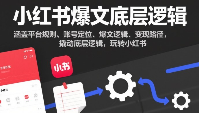 小红书爆文底层逻辑，涵盖平台规则、账号定位、爆文逻辑、变现路径，撬动底层逻辑，玩转小红书-冒泡网