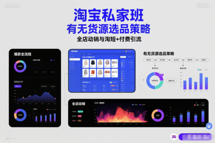 淘宝私家班，有无货源选品策略，高成功率爆款全流程打法，全店动销与淘短+付费引流(更新2026年6月1日)-冒泡网