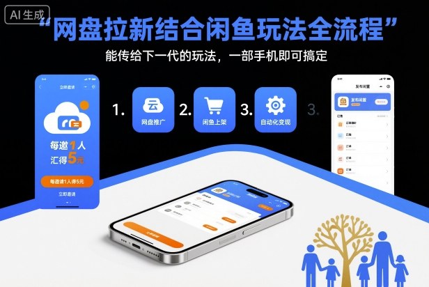 网盘拉新结合闲鱼玩法全流程，能传给下一代的玩法，一部手机即可搞定(附入口渠道以及实操教程)-冒泡网