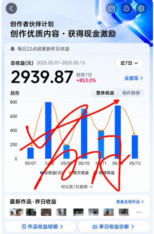 a4c1d7b6af4d354b1770fd39f5eeb9dd.jpeg 抖音24W粉丝博主的每日热点信息差教学,吃透创作者伙伴计划流量规则,抓时效热点放大账号播放、涨粉与变现收益